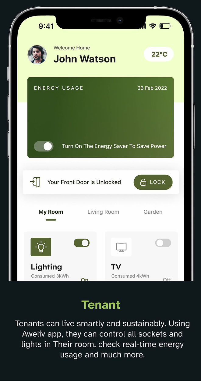Aweliv smart property monitoring dashboard